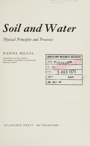 Tapa de Soil and water
