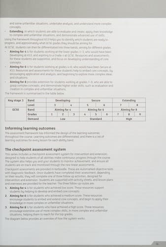 Tapa de AQA GCSE Biology