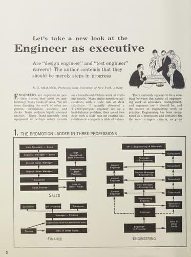 Tapa de Management guide for engineers and technical administrators