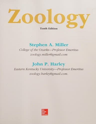 Tapa de Zoology