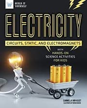 Tapa de Electricity