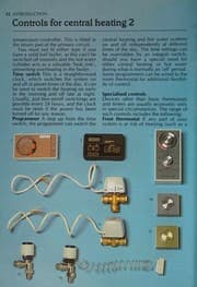 Tapa de Central heating & insulation