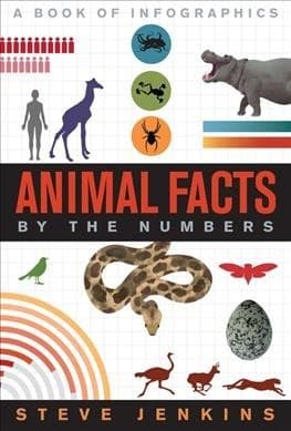 Tapa de Animal Facts