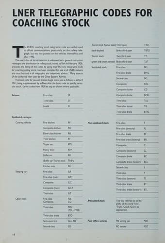 Tapa de LNER Standard Gresley Carriages