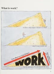 Tapa de Simple Slopes (How Things Work)