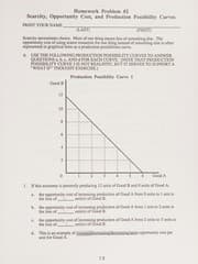 Tapa de Introduction to microeconomics
