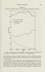Tapa de Collective bargaining, contemporary American experience