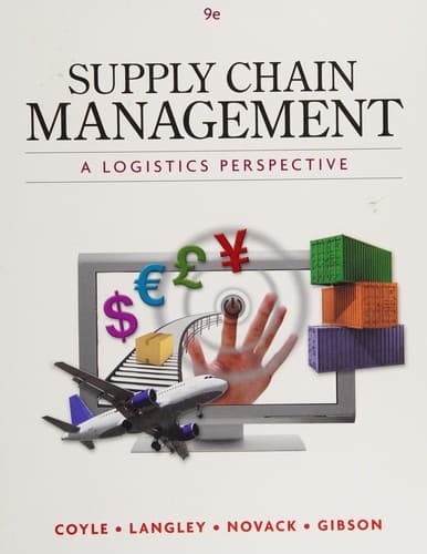 Tapa de Supply chain management