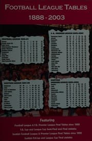 Tapa de Football league tables, 1888-2003