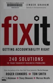 Tapa de Fix it