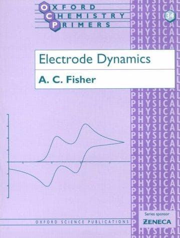 Tapa de Electrode dynamics