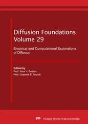 Tapa de Empirical and Computational Explorations of Diffusion