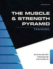 Tapa de Muscle and Strength Pyramid