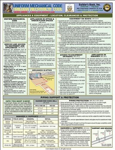Tapa de Uniform Mechanical Code UMC Quick-Card