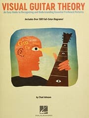 Tapa de Visual Guitar Theory