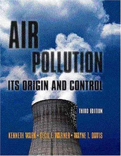 Tapa de Air pollution