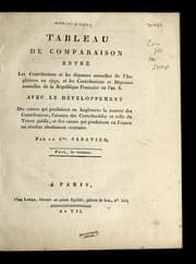Tapa de Tableau de comparaison entre les contributions et les de penses annuelles de l'Angleterre en 1797, et les contributions et de penses annuelles de la Re publique franc ʹaise en l'an 6
