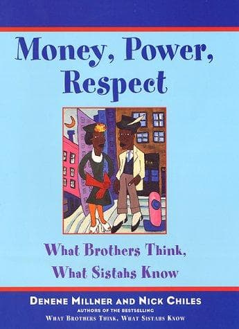 Tapa de Money, Power, Respect