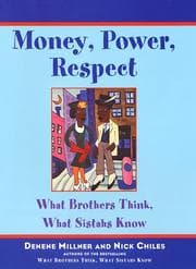 Tapa de Money, Power, Respect