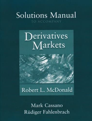Tapa de Derivative Markets