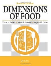 Tapa de Dimensions of food