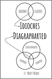 Tapa de Idioches Diagrapharted