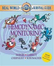 Tapa de Hemodynamic Monitoring