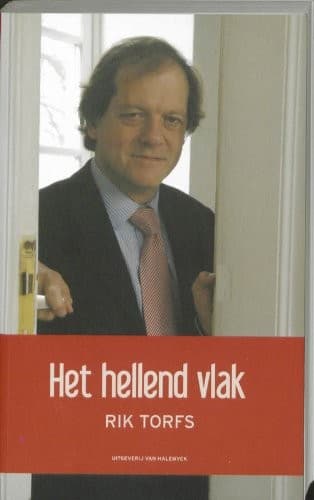 Tapa de Hellend vlak