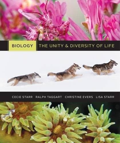 Tapa de Volume 6 - Ecology and Behavior