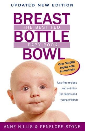 Tapa de Breast, Bottle, Bowl