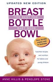 Tapa de Breast, Bottle, Bowl