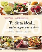Tapa de Tu dieta Ideal... Según tu grupo sanguíneo