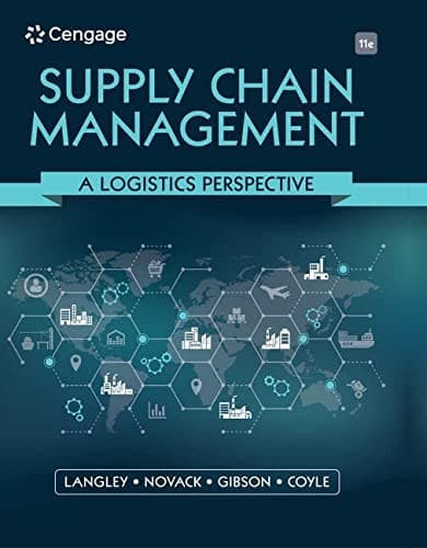 Tapa de Supply Chain Management