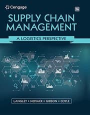 Tapa de Supply Chain Management