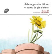 Tapa de Arbres, plantes i flors