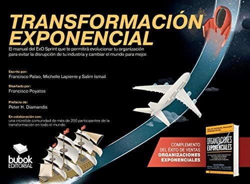 Tapa de Transformación exponencial