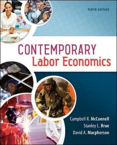 Tapa de Contemporary labor economics