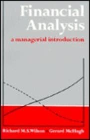 Tapa de Financial analysis