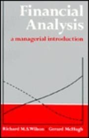 Tapa de Financial analysis