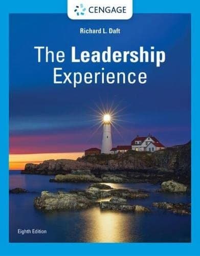 Tapa de Leadership Experience