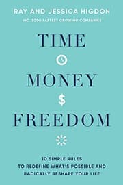 Tapa de Time, Money, Freedom