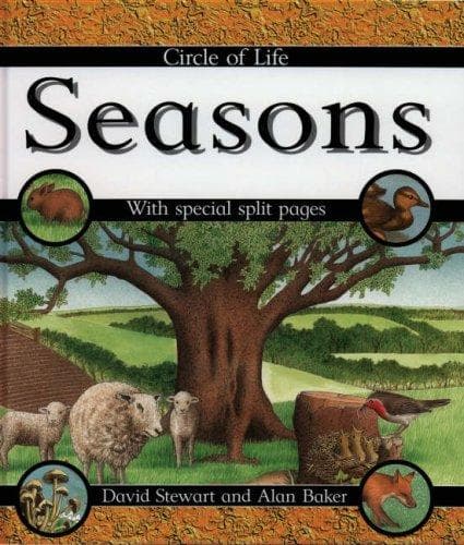 Tapa de Seasons (Circle of Life)
