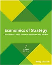Tapa de Economics of strategy
