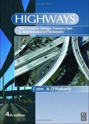 Tapa de Highways