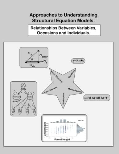 Tapa de Approaches to Understanding Structural Equation Models