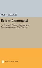 Tapa de Before Command