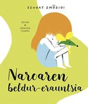 Tapa de Naroaren beldur-erauntsia