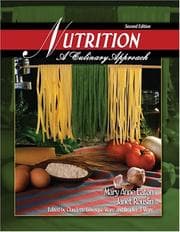 Tapa de Nutrition