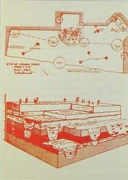 Tapa de Arqueología de campo