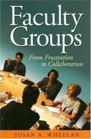 Tapa de Faculty Groups